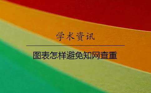 圖表怎樣避免學術查重