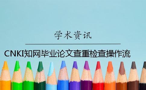 CNKI學術畢業論文查重檢查操作流程