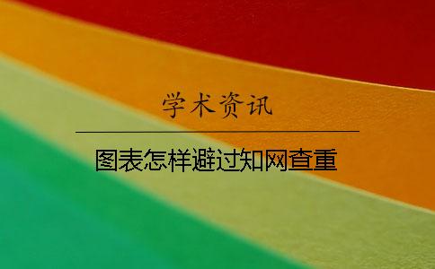 圖表怎樣避過學術查重